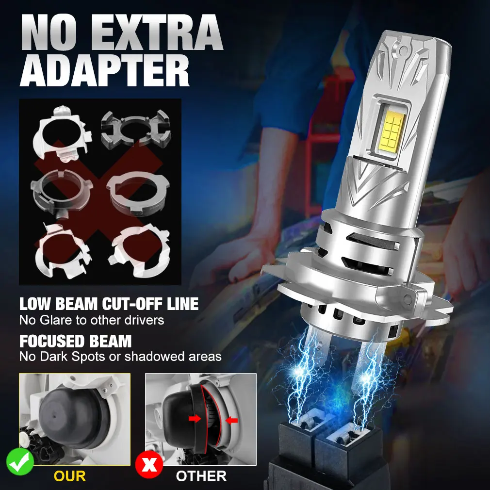 120 лм H7 компактная лампа для передних фар 3570 Вт 6000 CSP автомобильных Автомобильные