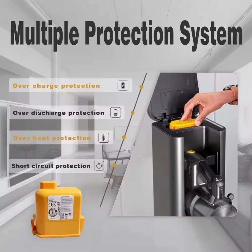 Литий-ионный аккумулятор для беспроводного пылесоса LG Cordzero A9 Plus A9MASTER2X A9MULT12X A9PETNBED