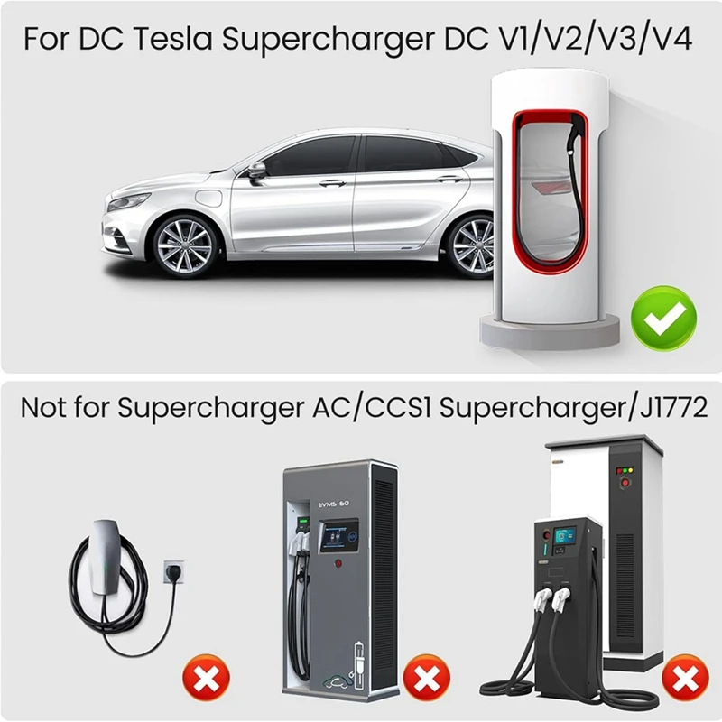 Адаптер NACS к CCS1 для автомобиля Ford Rivian GM Tesla адаптеру постоянного тока Supercharger Dc