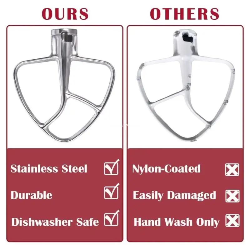 Кухонные миксеры с плоской лопаткой для 4 5-5QT K45SS KSM75 Прямая поставка