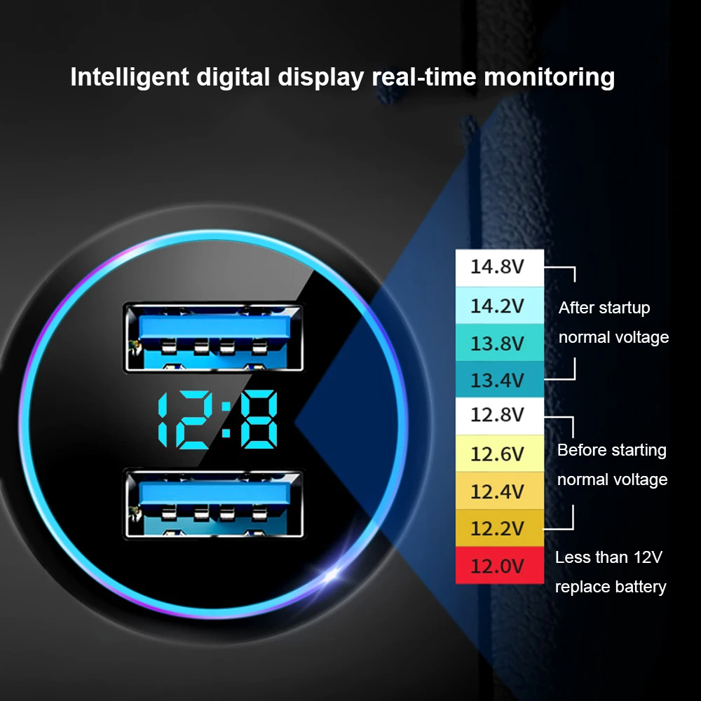 5V 3.1A Dual USB Car Charger QC Adapter LED Digital Display Voltmeter For iPhone Xiaomi Samsung Huawei OPPO VIVO Mobile Phone images - 6