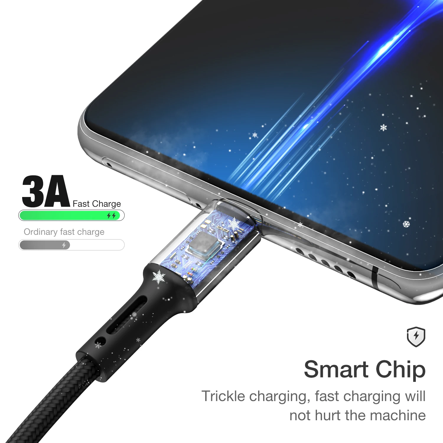 Кабель быстрой зарядки данных USB Type C для Samsung Galaxy S8 S9 S10 S20 S21 S22 Plus Ultra A12 A22 A30 A31 A32 A50 A51