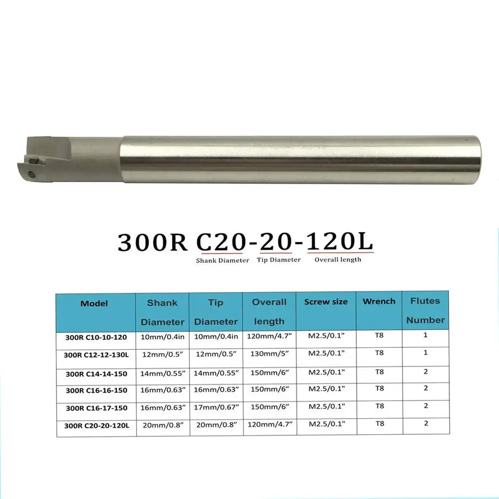 BAP300R Высокоскоростная сталь 1F 2F 3F прямоугольный держатель фрезы монтажные