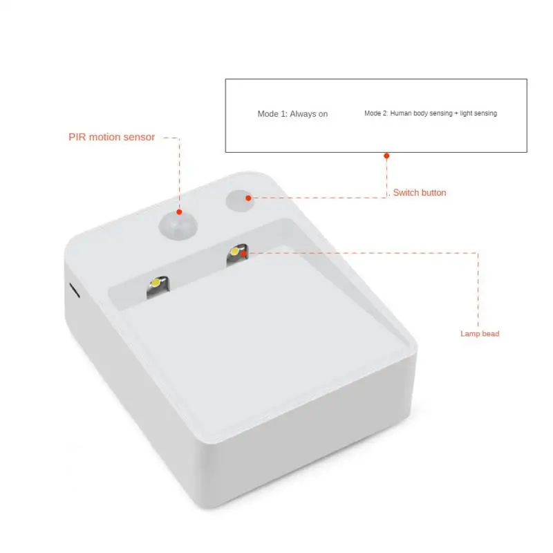 

Human Body Induction Night Light White On Auto 2 Modes Battery Powered Wireless Build-in Light Sensor Indoor Lighting Cabinet