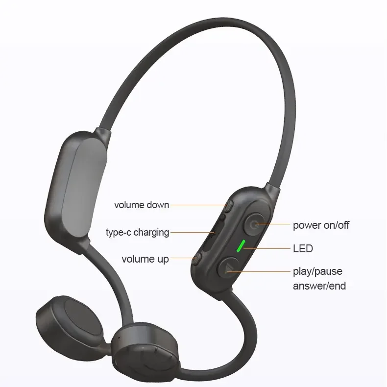 

Беспроводные водонепроницаемые игровые спортивные наушники-вкладыши с Bluetooth, наушники с костной проводимостью, гарнитура для телефона