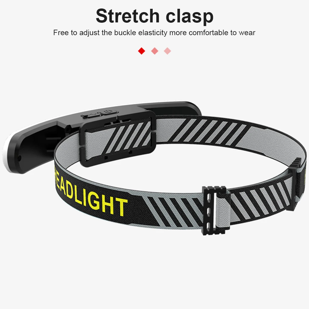 

COB LED Headlight USB Rechargeable Headlamps Head Light