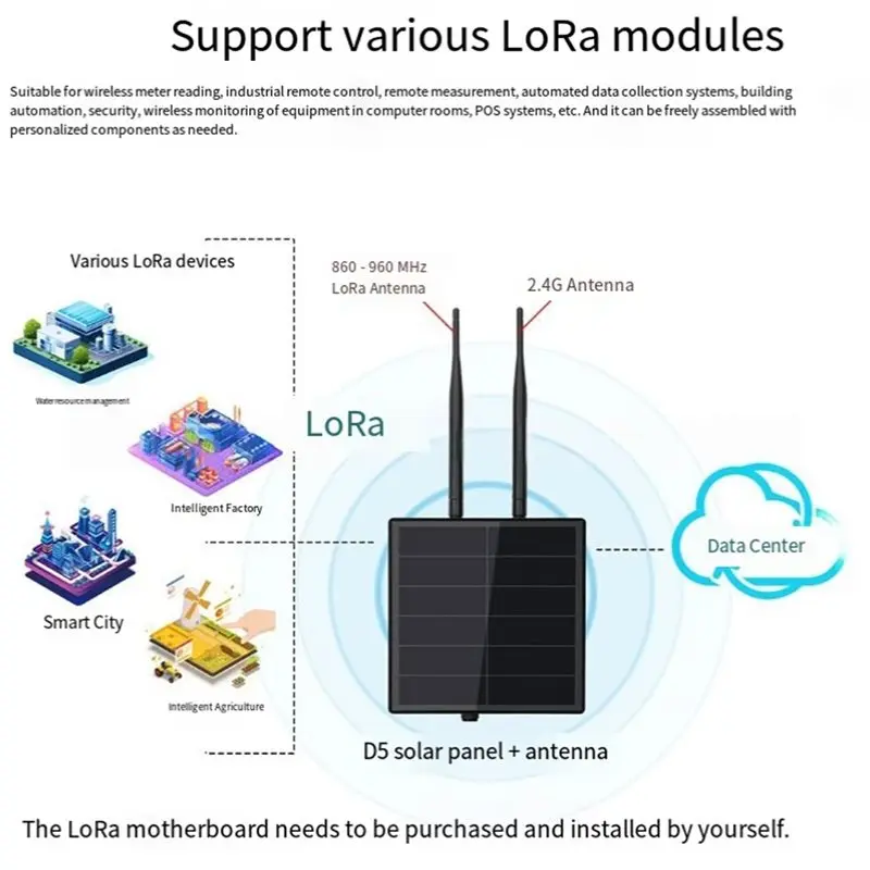 Фото Солнечная панель B27B DIY 5W с антенной для платы RAK4631 SX1262, совместимая с Lorawan и Mesh/Meshcore 915 МГц №3