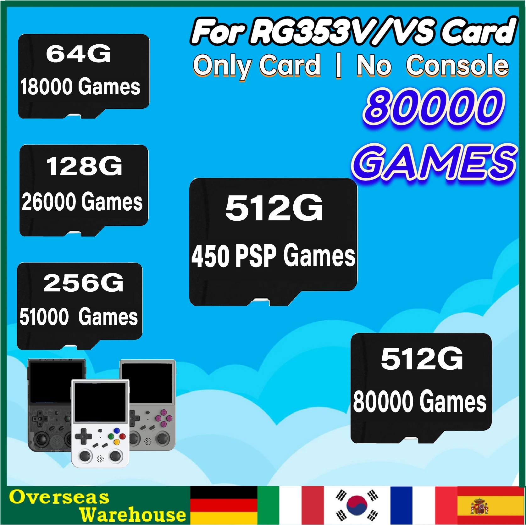 512 ГБ ANBERNIC RG353V RG353VS SD карта 80000 игр 512G 256G 128G 64G Micro SD карта памяти TF консоли классические PSP PS2 игры