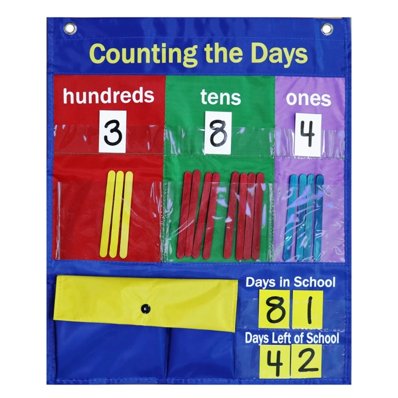 

Math Counting Pocket Chart Classroom Math Poster for Homeschool Early Learning