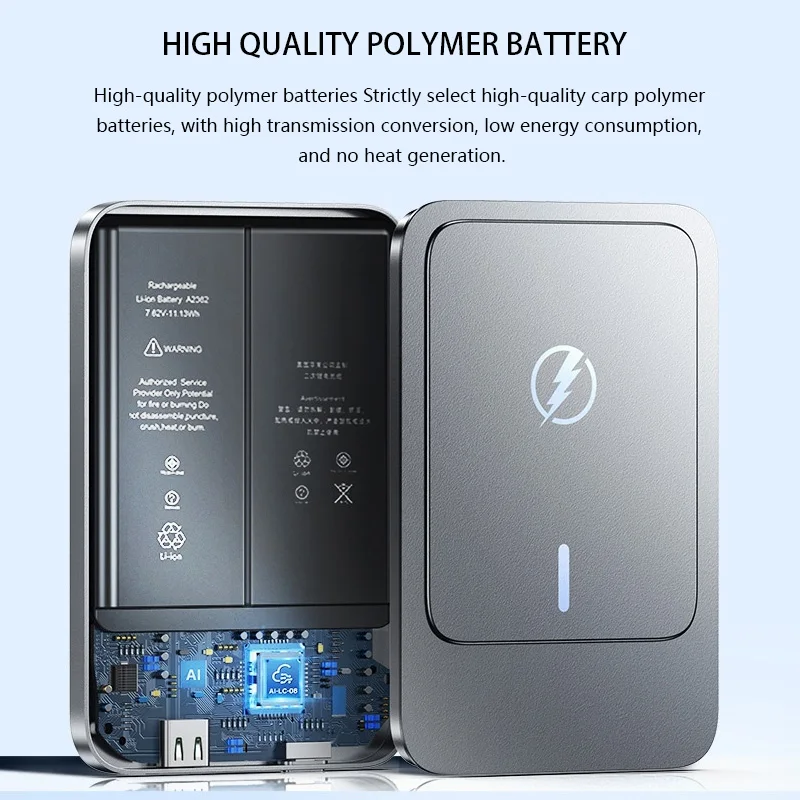 Тонкий магнитный беспроводной внешний аккумулятор 20 Вт 5000 мАч портативный для