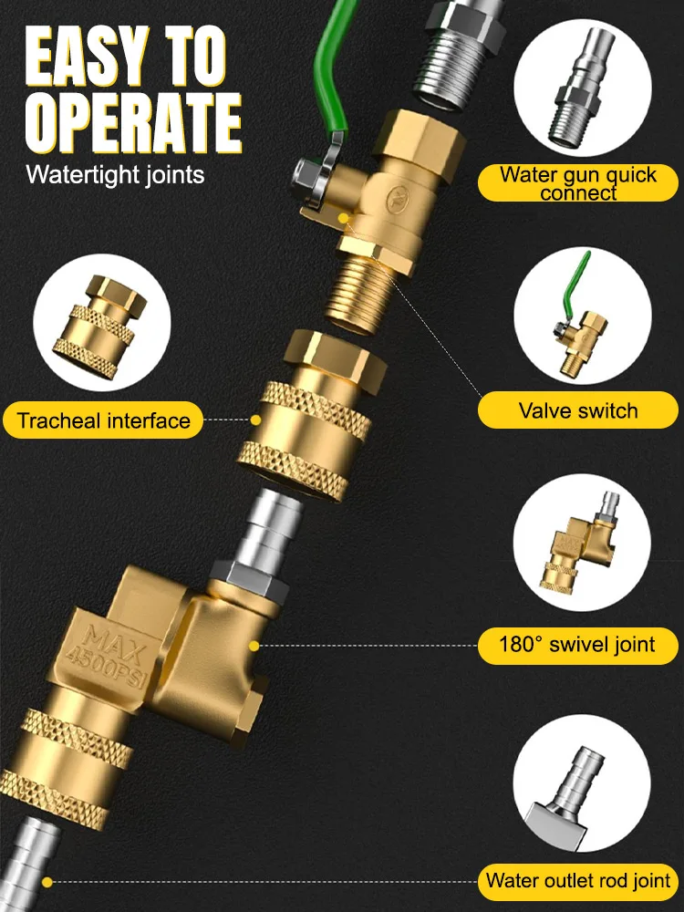 Инструмент для очистки автомобильного радиатора высокого давления без разборки