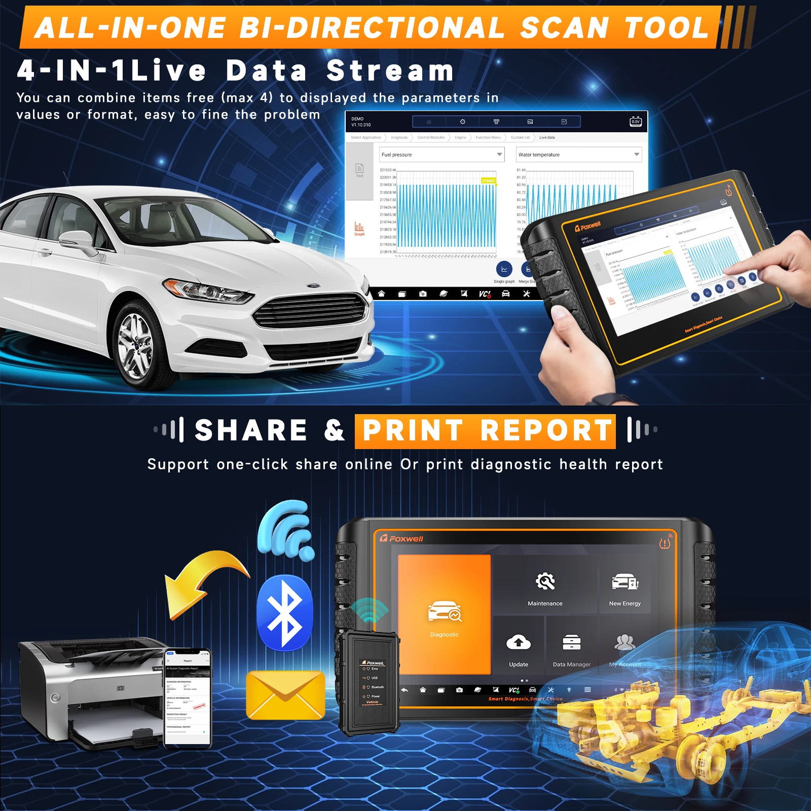 FOXWELL GT75 двунаправленный автомобильный сканер TPS Bluetooth OBD2 диагностический