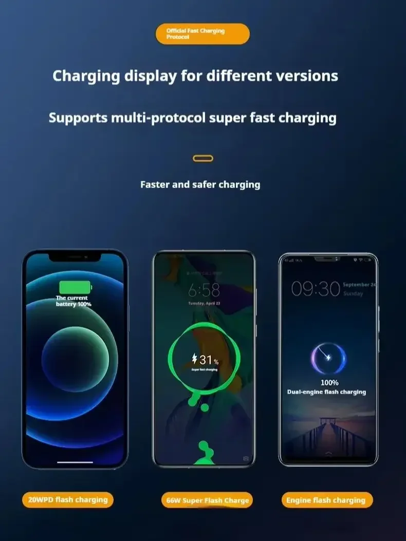 Фото Новый портативный внешний аккумулятор (Power Bank) 66 Вт, ёмкость 500000 мАч, сверхбыстрая зарядка, LED-дисплей, для iPhone и Samsung №5