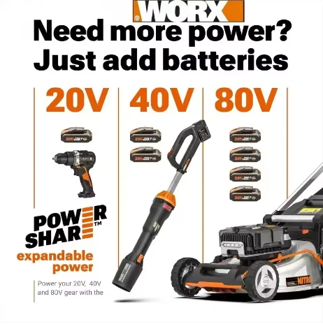 Оригинальный аккумулятор Worx 20V High Output 4.06.08.0 Ач, универсально подходит для беспроводных электроинструментов, ударопрочный корпус, стабильная производительность. (art.: 3920dcc2f8066) - 3920dcc2f8066