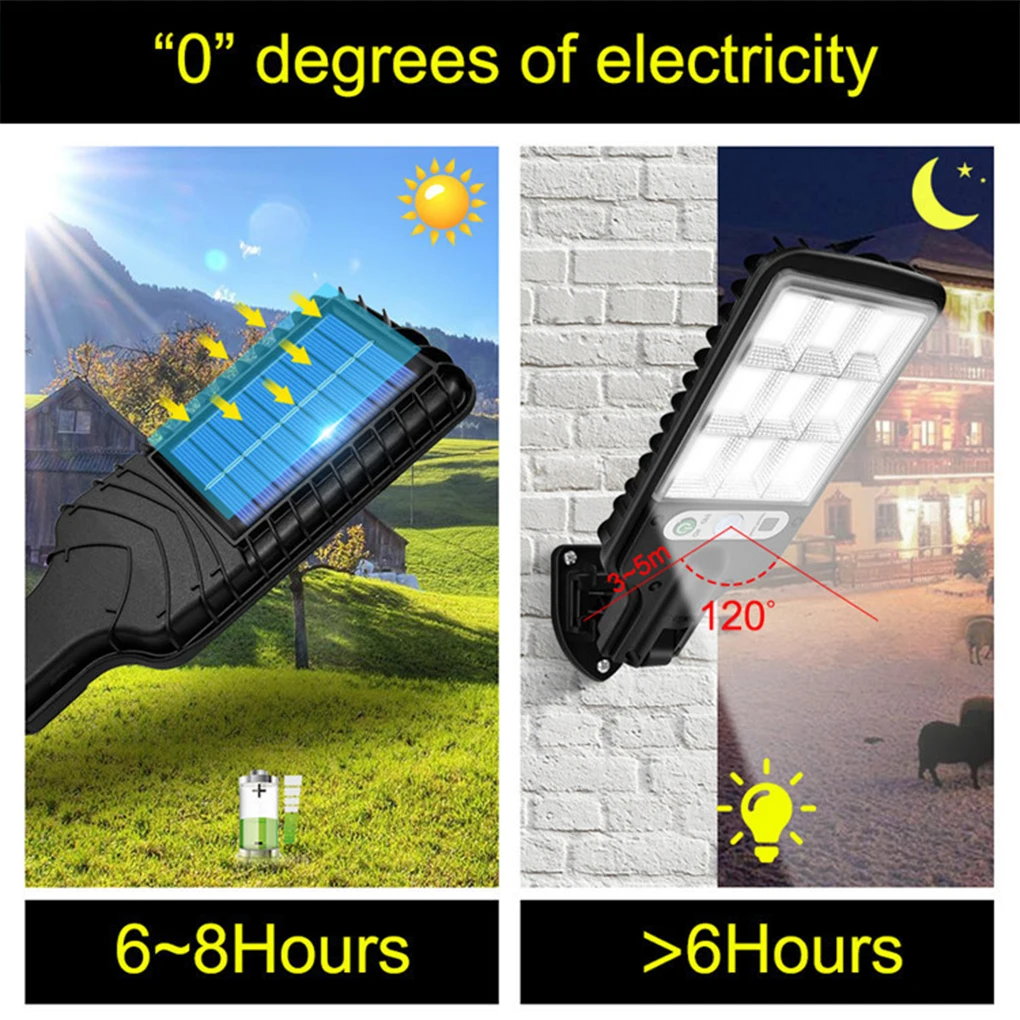 

Solar Powered Light With Remote Control Spot Lamp Decorative Lighting