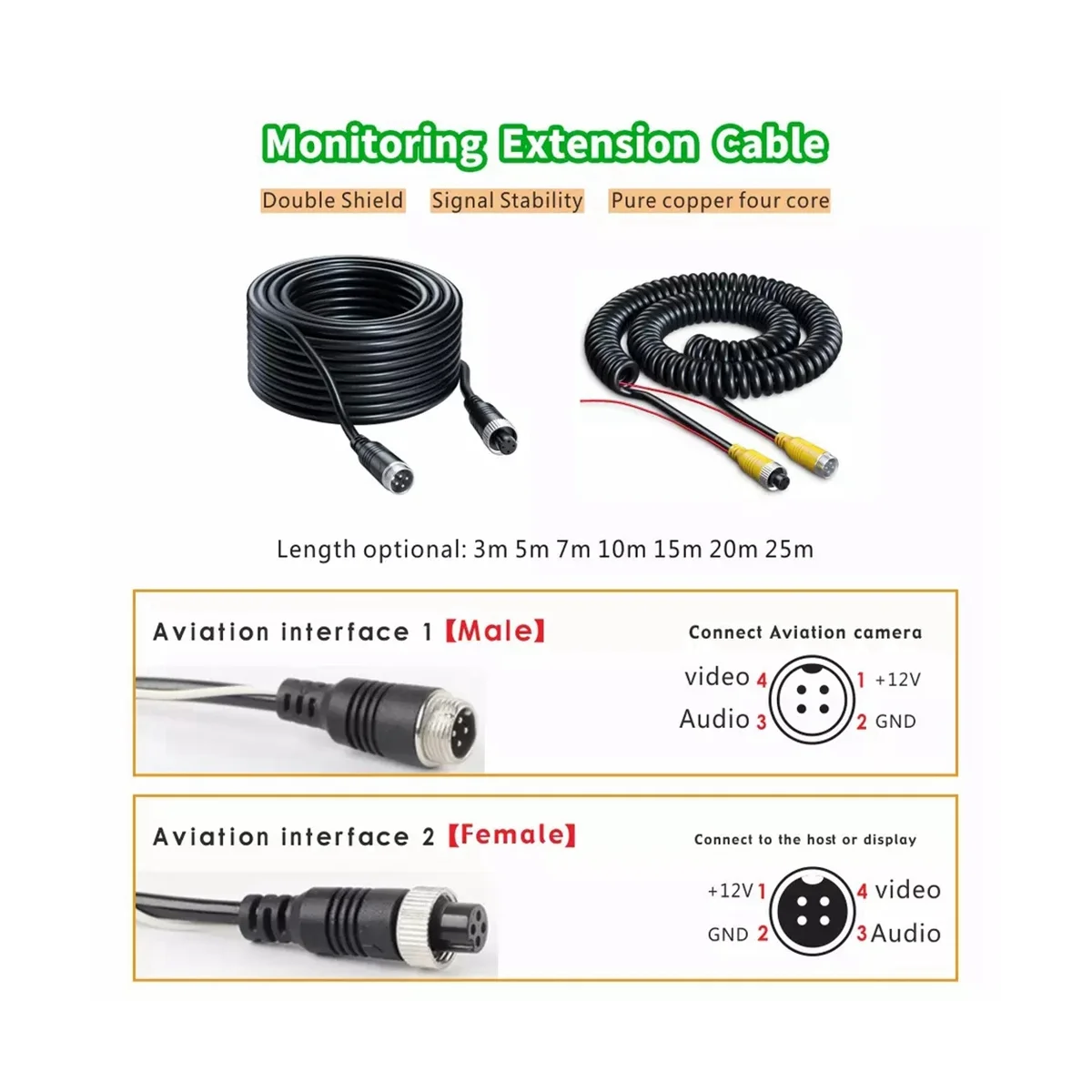 PZ612-2AHD-BSD 120 градусов Автомобильный AHD 1080P 2 мегапикселя 7-дюймовый передний и задний