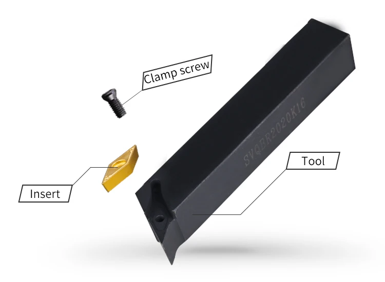 

Токарный инструмент SVQBR1616H11 SVQBR1616H16 SVQBR2020 SVQBR2525, внешний токарный инструмент SVQBR SVQBL, режущий стержень, токарный станок с ЧПУ, поворотный держа...