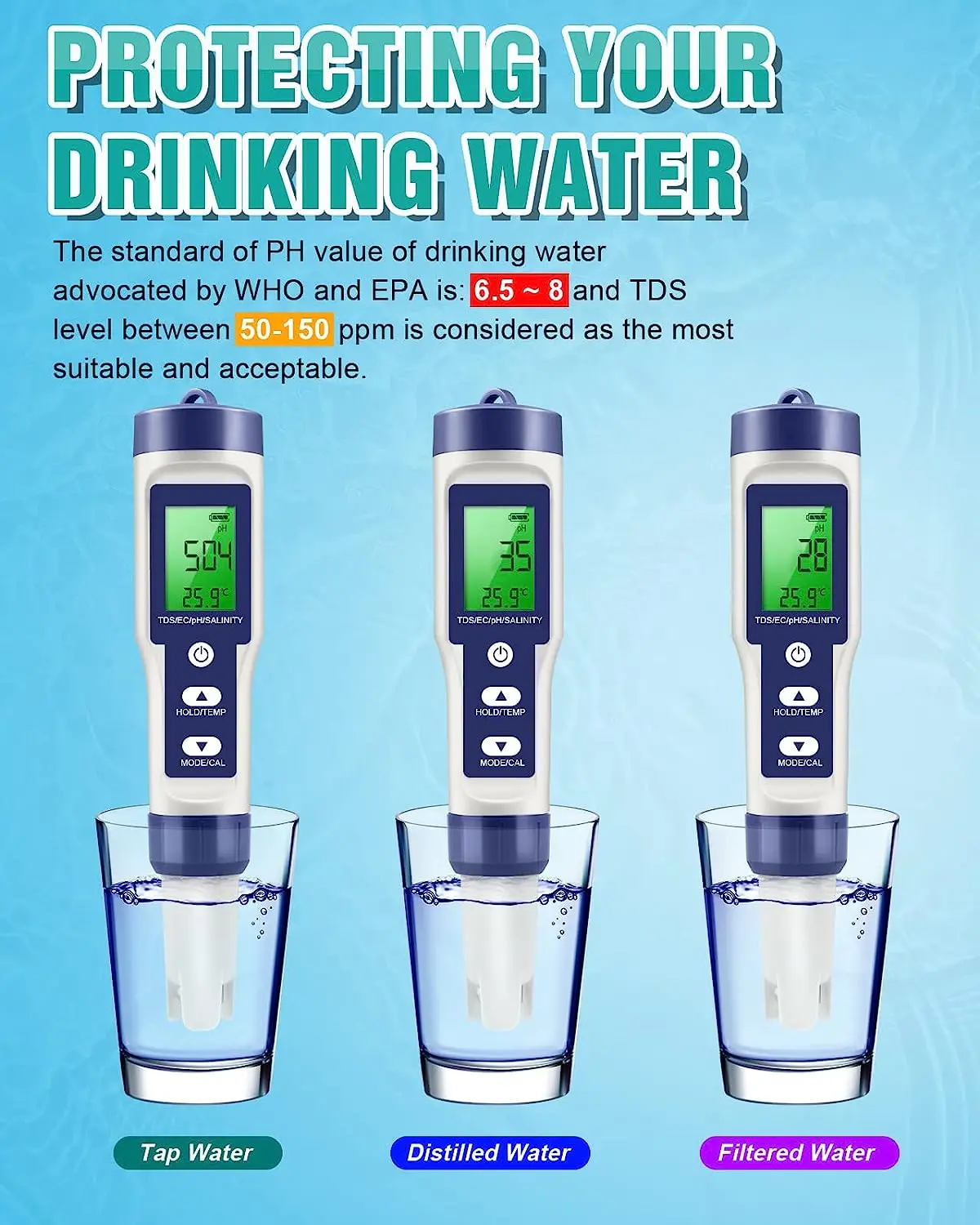 PH TDS-метр 5 в 1 измеритель PH/TDS/EC/TEMP/соляной 0-14 0-20000 PPM-метр для питьевой воды бассейна
