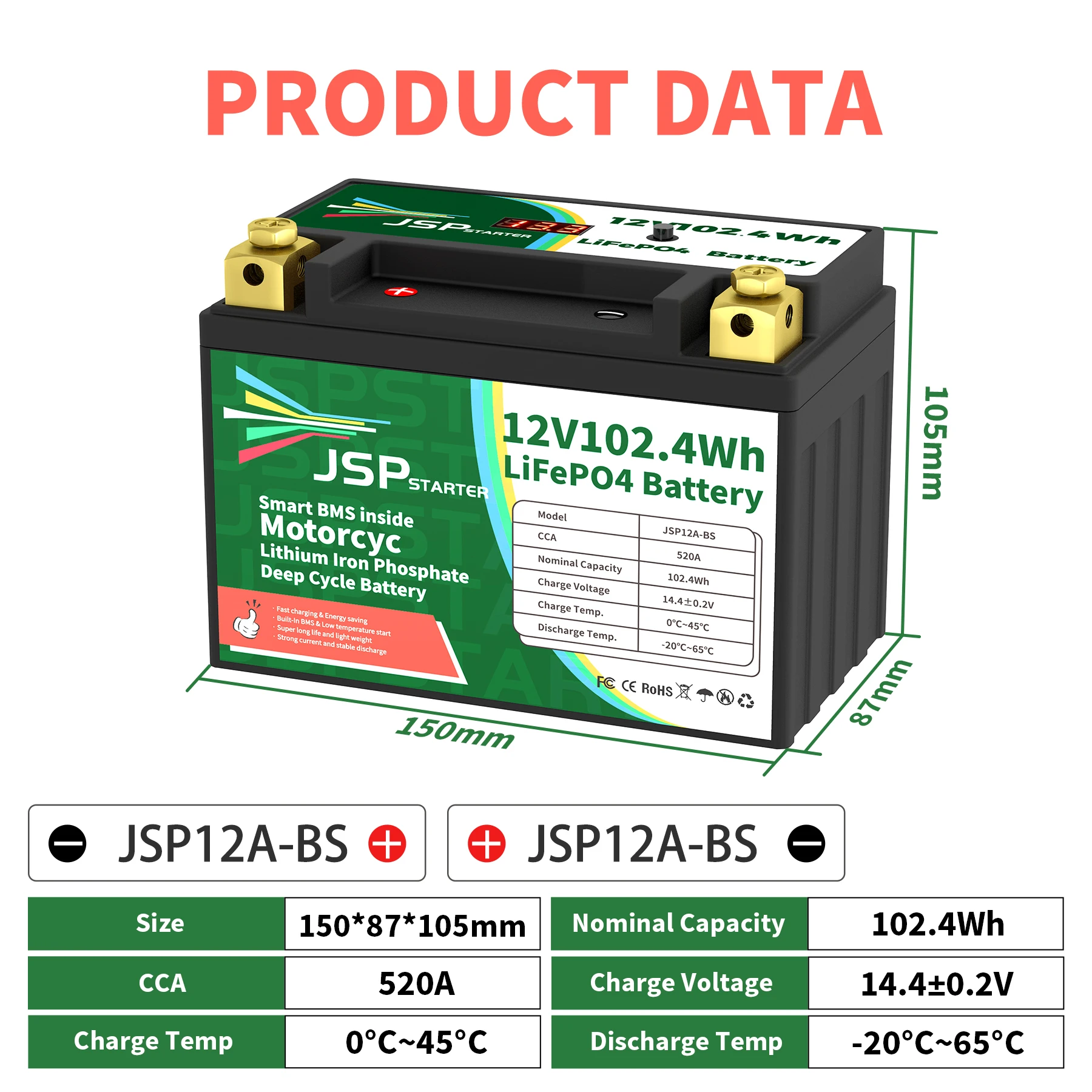 Фосфатный литий-железо-фосфатный Аккумулятор для мотоцикла