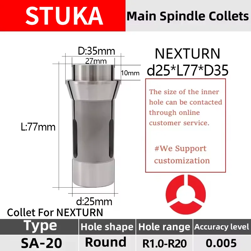 

Цанга NEXTURN SA-20 швейцарского типа