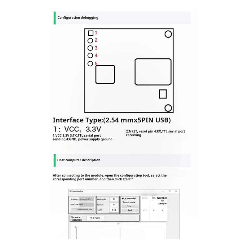 60 ГГц миллиметровый волновой радар высокоточное многоместное Обнаружение 3D