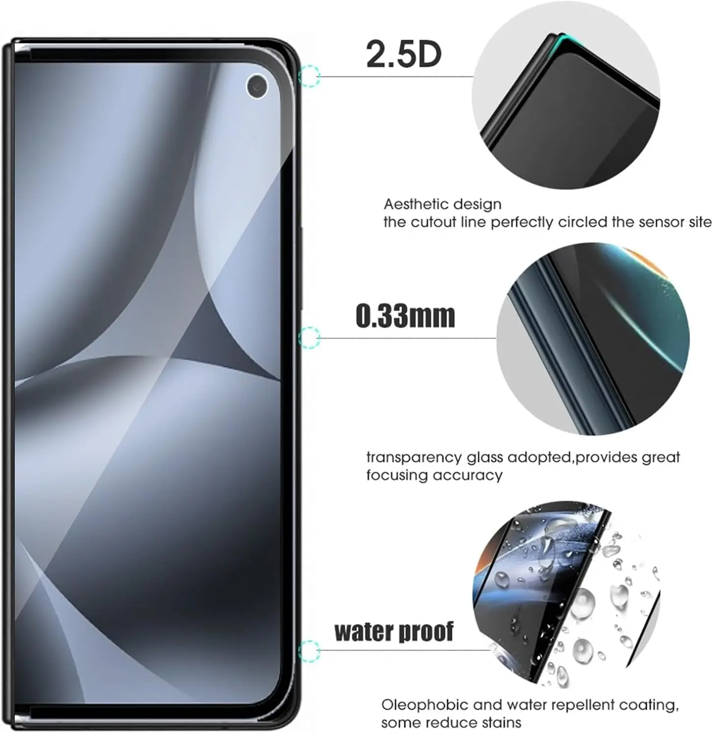 Фото 6-в-1 гидрогелевая мягкая защитная пленка для камеры Google Pixel 11 10 9 Pro Fold №3