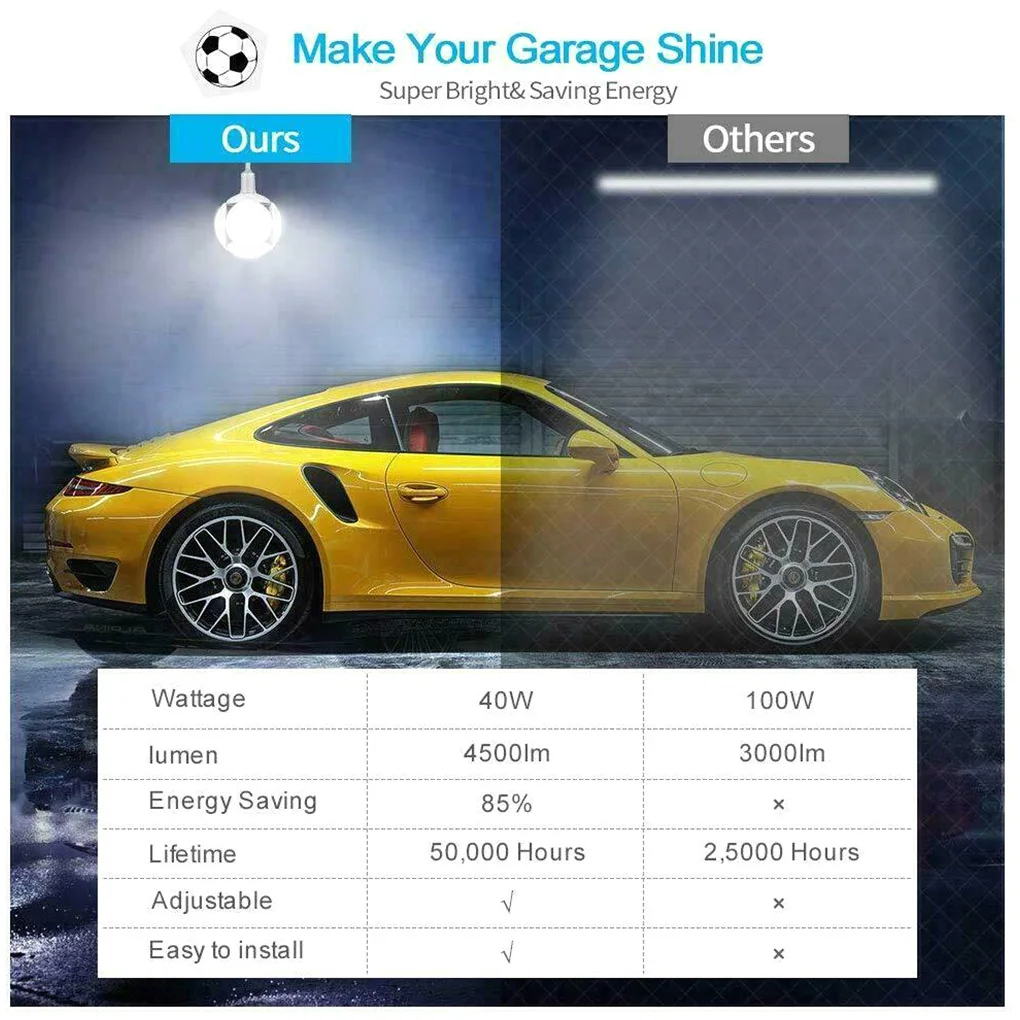 

E27 LED Bulb 40W Football Bulb AC 85-265V LED Spotlight Garage Ceiling Light LED Light For Home Folding Bulb