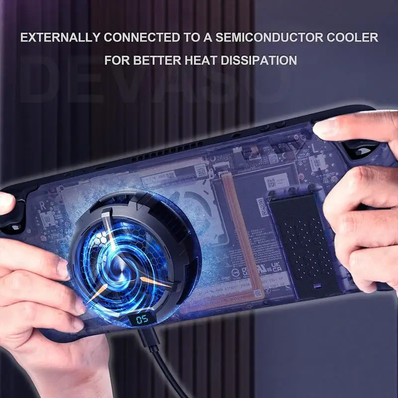 Прозрачные искусственные чехлы для защиты корпуса от пара