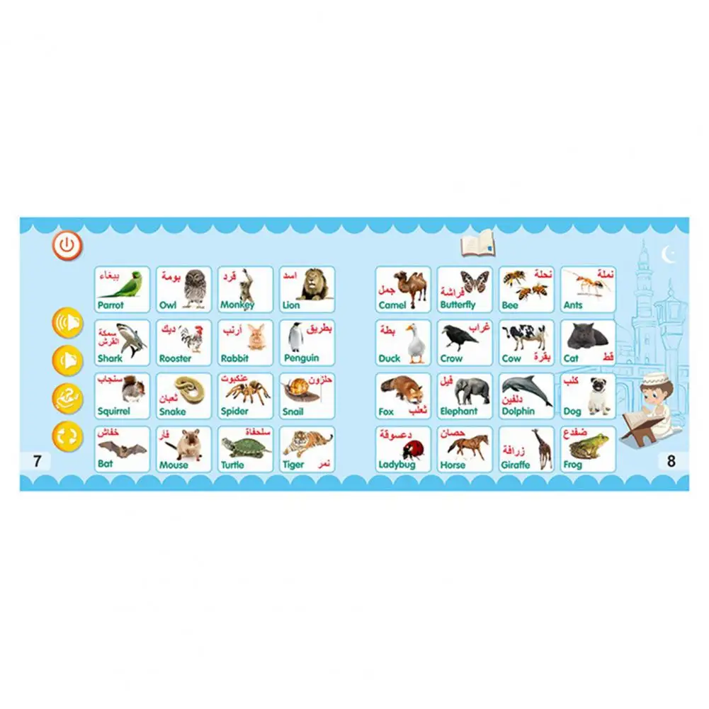 

Интересная детская игрушка для раннего развития, электронная книга, детская игрушка, яркий цвет, взаимодействие родителей и детей