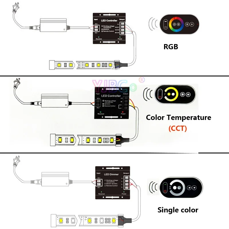 DC12V/24V одноцветный/CCT/RGB контроллер светодиодной ленты RFTouch дистанционный диммер