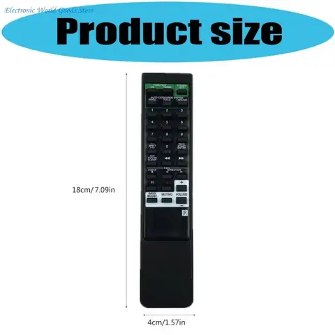 Пульт дистанционного управления RM-U253 для AV-ресиверов