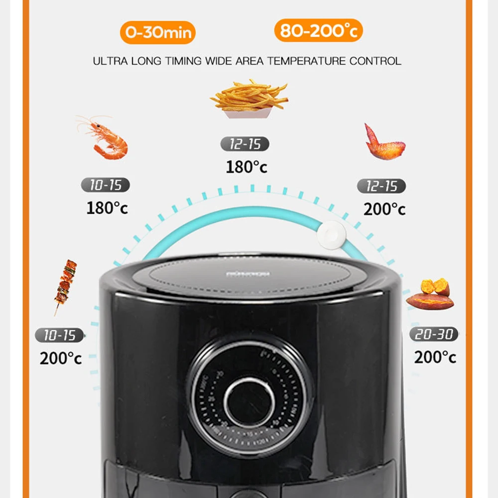 Антипригарная фритюрница DSP3.5L бытовая многофункциональная электрическая с
