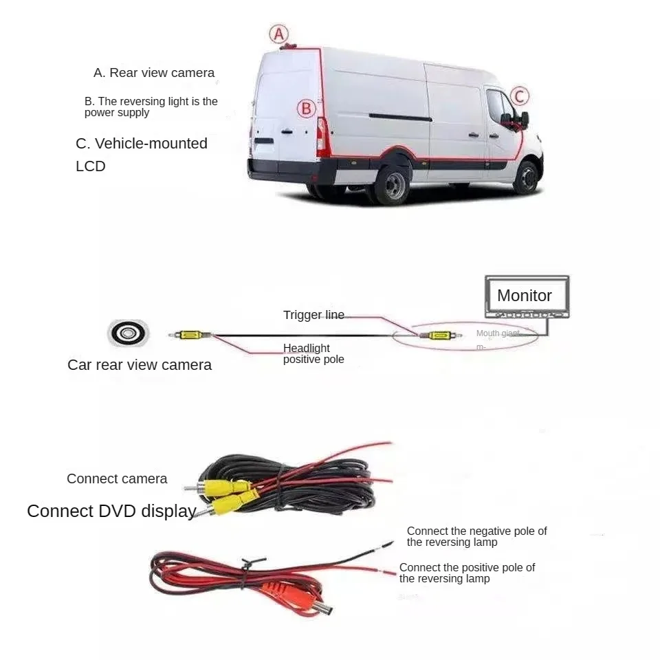 Для Ford Transit пользовательский высокопозиционный стоп-сигнал HD камера заднего