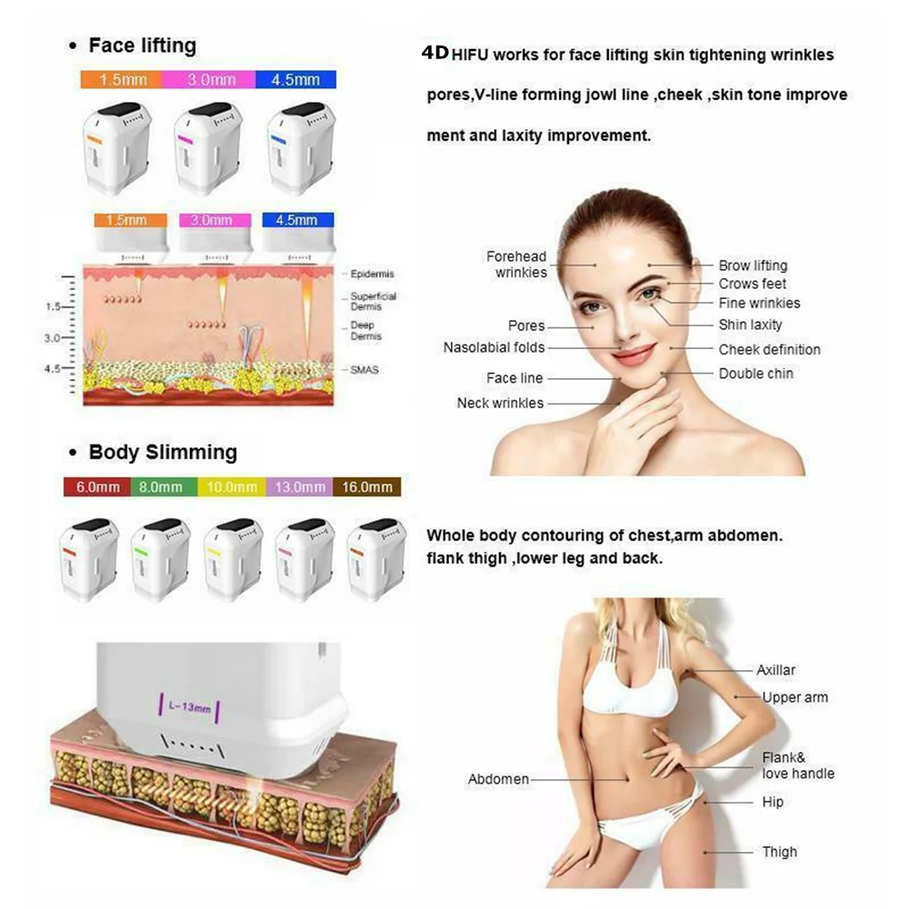 

Factory Outlet 4D VMAX HIFU Vaginal Tightening Lifting Facial Machine Face Lift Skin Tightening Body Sliming Skin Beauty