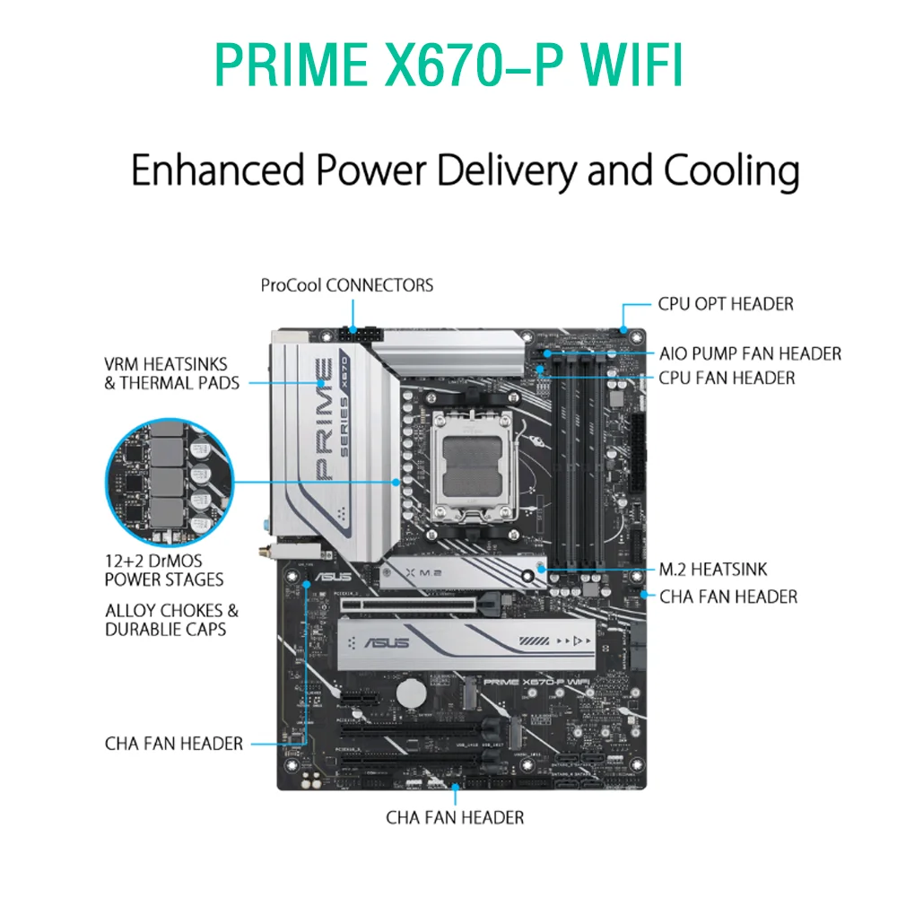 Asus prime x670 p csm