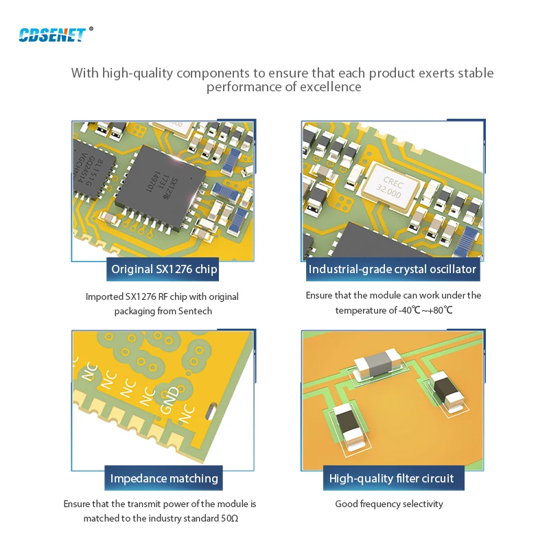 SX1276 LoRa Wireless Serial Port Module UART 868MHz 915MHz 20dBm 5.5km Long Range IPEX/Stamp Hole CDSENT E32-900T20S Tranceiver