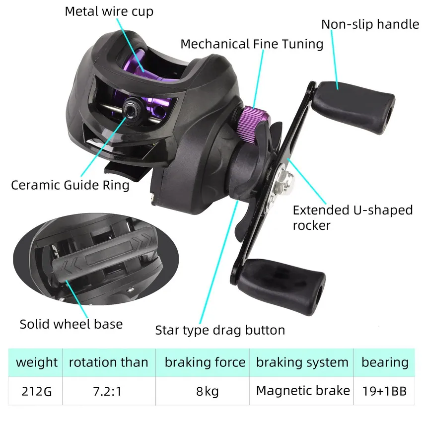 Фото Рыболовная катушка Max Drag, 8 кг, катушка для приманки с алюминиевой катушкой для приманки, пресноводная песка, левая и правая №2