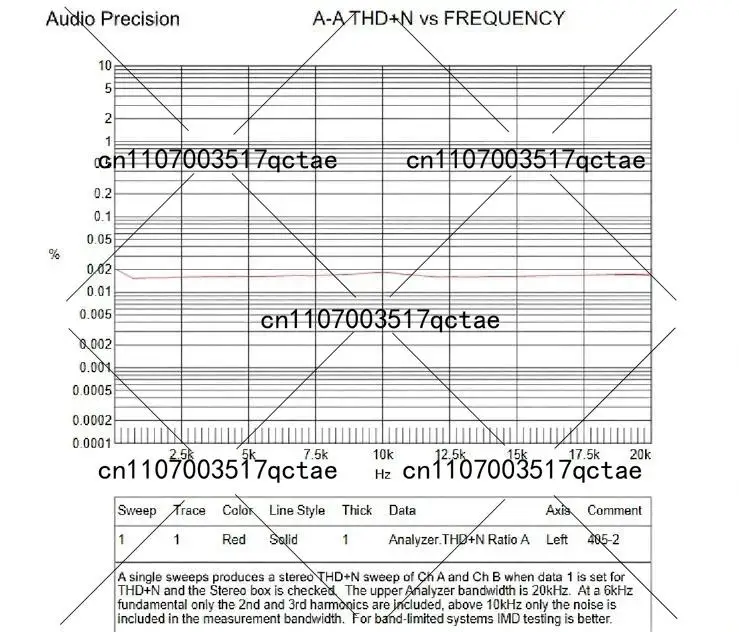 Фото Комплект из 2-х плат стереофонического аудиоусилителя QUAD405, 100 Вт x 2 канала, собранный, для DIY аудиопроектов №3