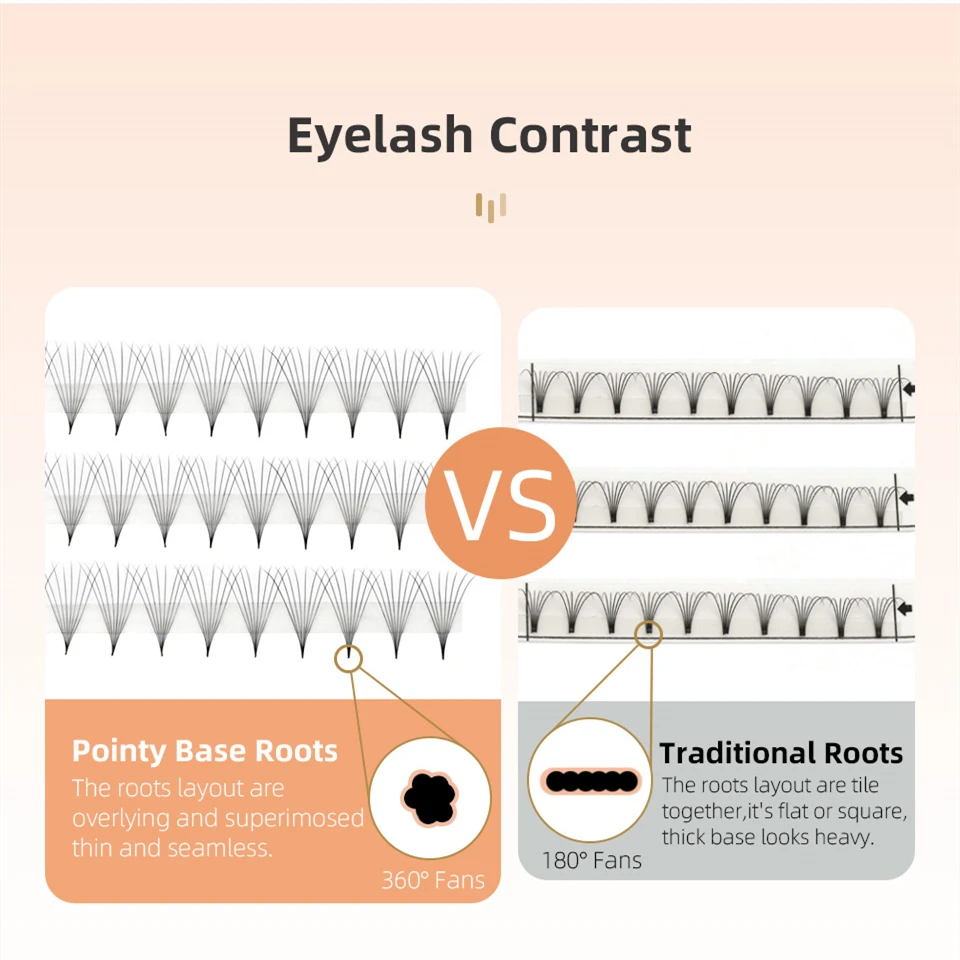 5 лотков/партия накладные ресницы из искусственной норки