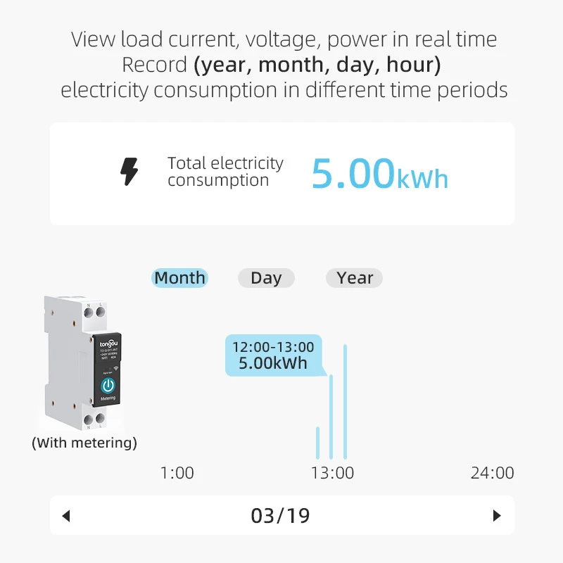 TUYA с измерением WIFI Smart Circuit Breaker 1P 63A din-рейка для умного дома беспроводной пульт