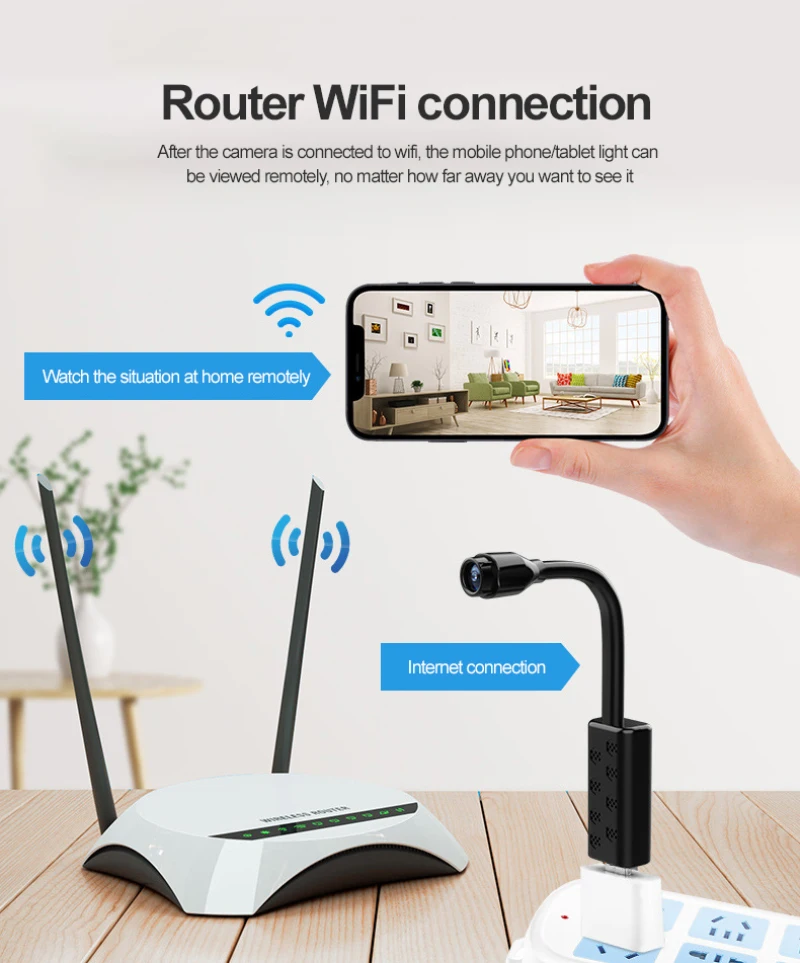 Мини-камера видеонаблюдения 4K Wi-Fi USB HD 1080P P2P |
