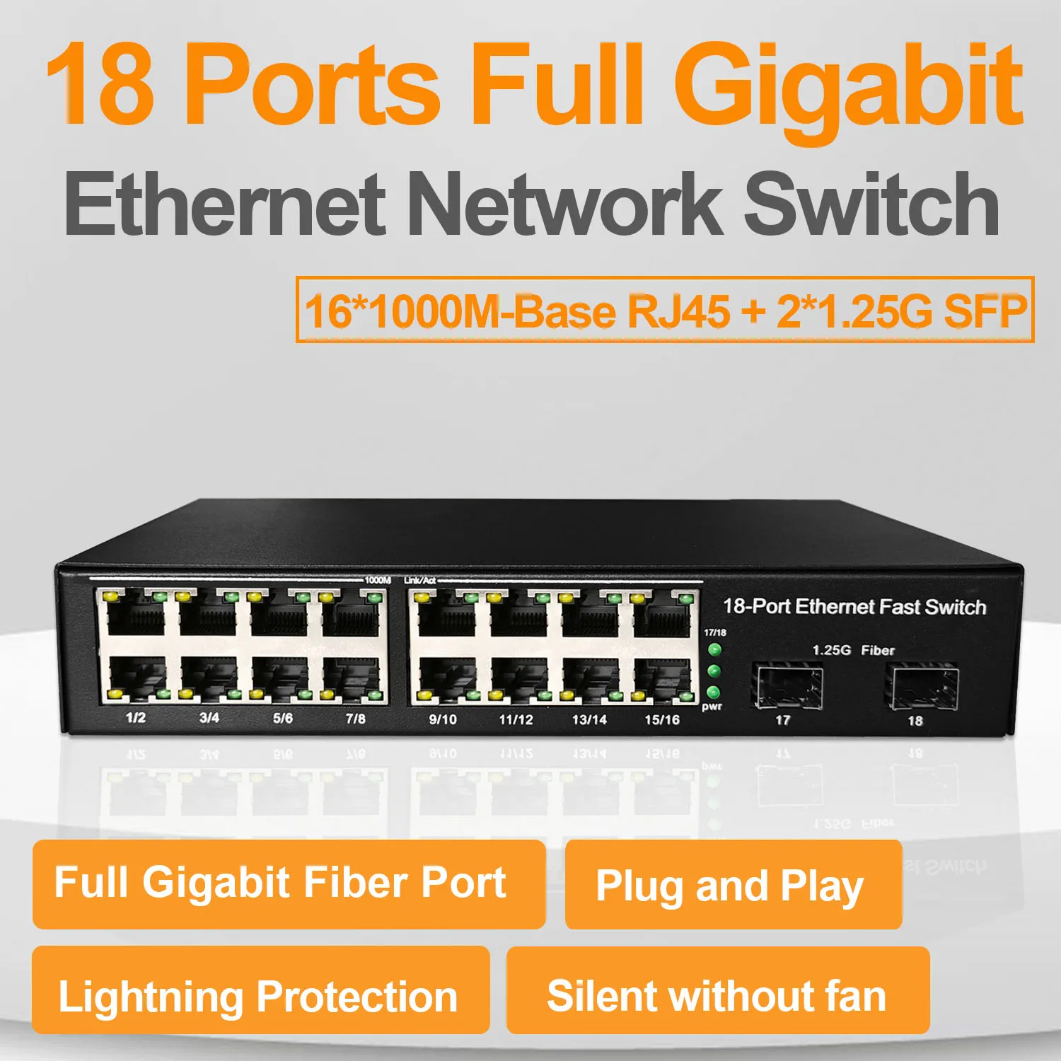 

18 Port Gigabit Ethernet Network Switch Unmanaged LAN Hub 16*1000M RJ45+2*1.25G SFP Ports Fanless