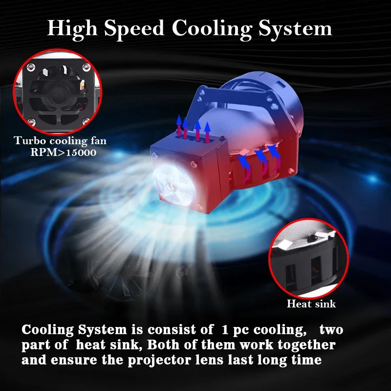 Линзы LKA с синим покрытием 3 0 дюйма 5500 к 150 Вт 12 В