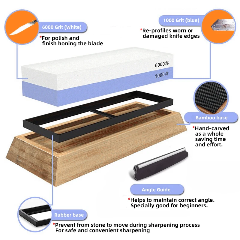 Точильный камень для ножей Профессиональный двухсторонний шлифовальный станок