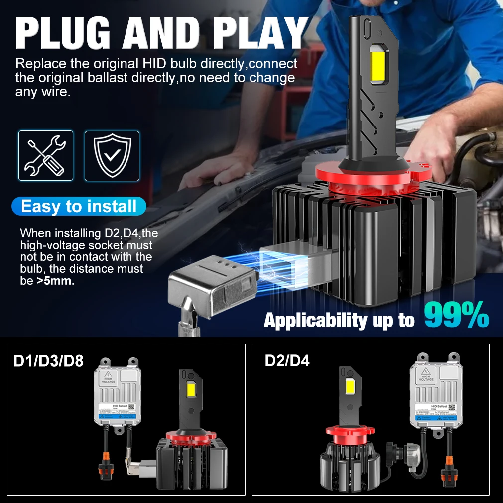 Универсальные Светодиодные Лампы Для Автомобильных Фар Мощностью 160 Вт D1S D2S D3S D4S