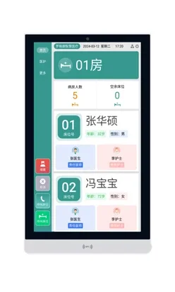 Уход за пожилыми людьми проводная палата вызов медсестры освещение домашнего