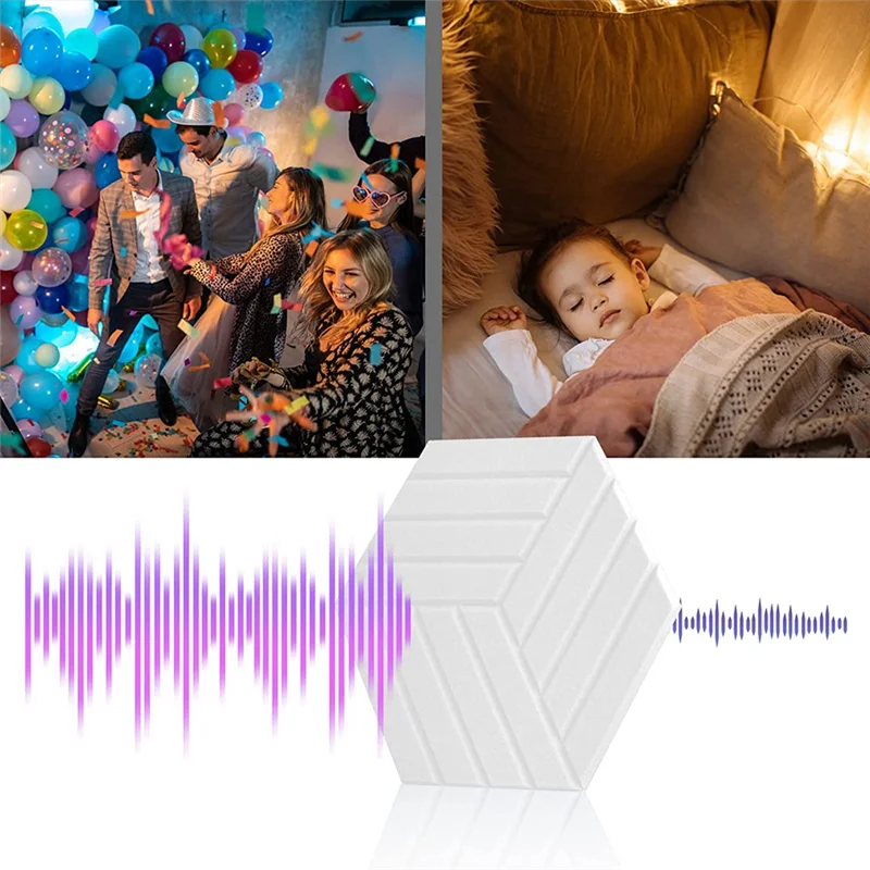 Звукоизоляционные панели шестигранные самоклеящиеся акустическая панель 12 шт.