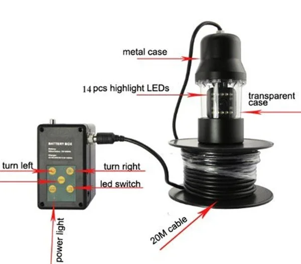 Поворот на 360 градусов для подводной рыбалки CCTV с кабелем 20 м