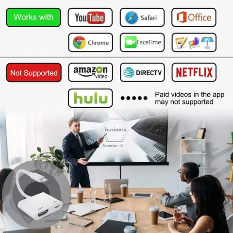 Адаптер Lightning/HDMI для iPhone, iPad/TV, OTG-адаптер с двумя USB-портами, адаптер для микрофона iPhone для прямой трансляции с зарядкой