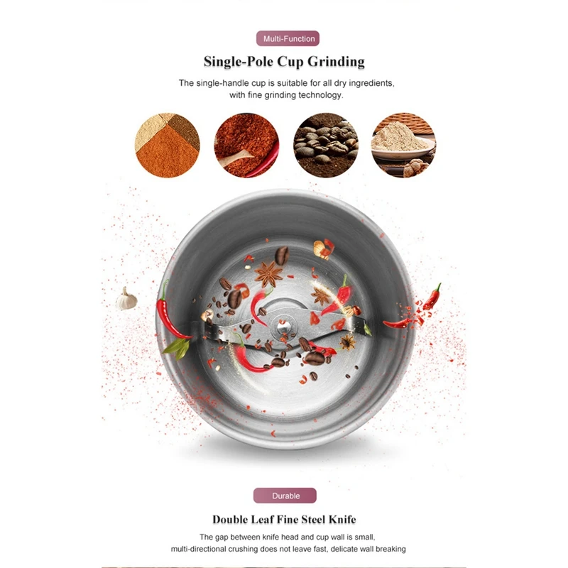 Электрический маленький измельчитель Мясорубка настенный для влажной и быстрой